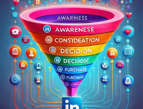 Unlock the Secrets to Explosive LinkedIn Growth for Your Brand